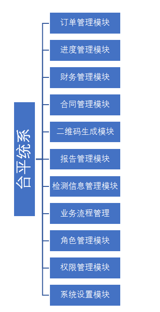 無標題.png